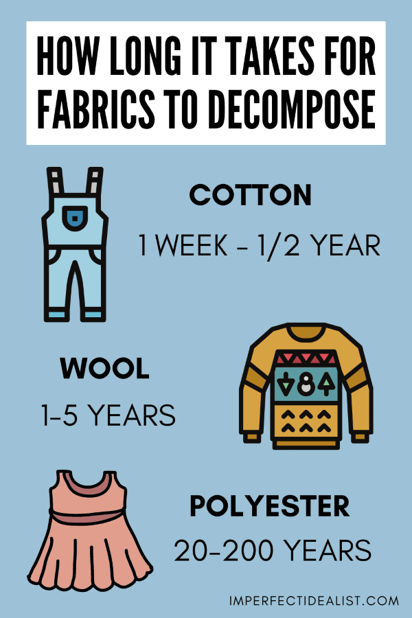 Mất 1 tuần đến 200 năm để quần áo cũ có thể phân hủy hoàn toàn ở điều kiện bình thường.